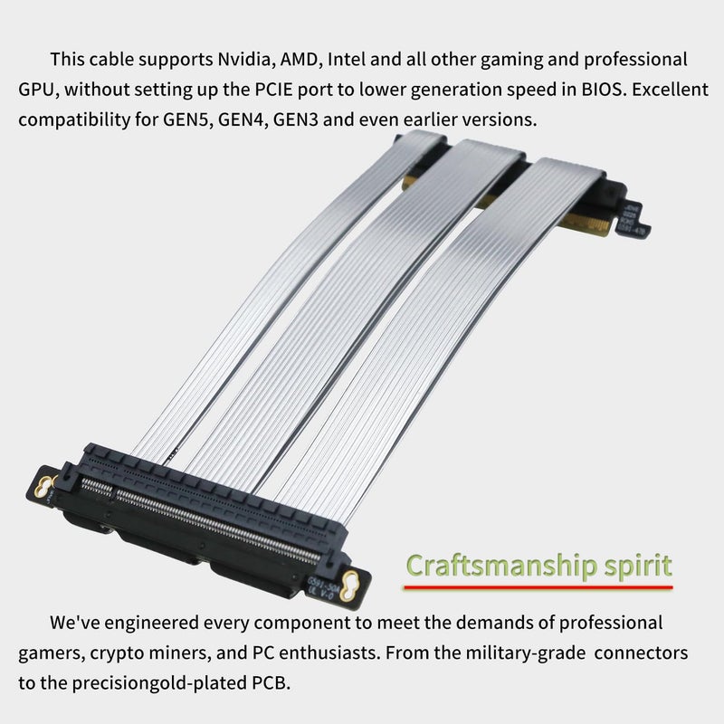 GIGA-MEGA PCIe 5.0 X16 Riser Cable Dual Reverse and Straight GPU Extension Cable GEN5 for ITX A4 Case RTX5090 (19cm) - Image 5